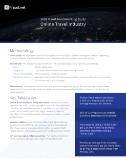 online travel industry