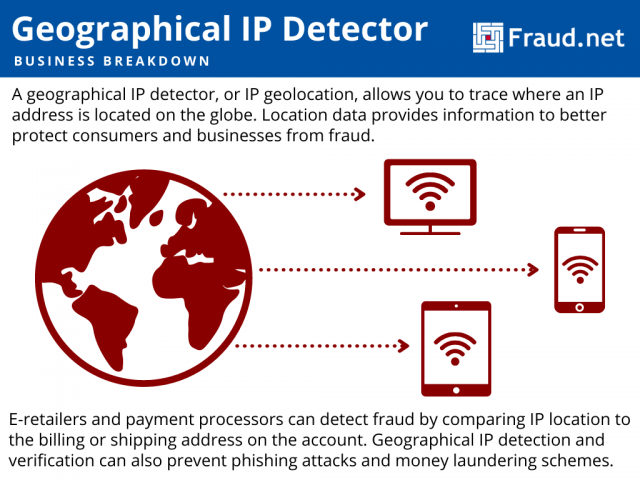 geographical IP detector