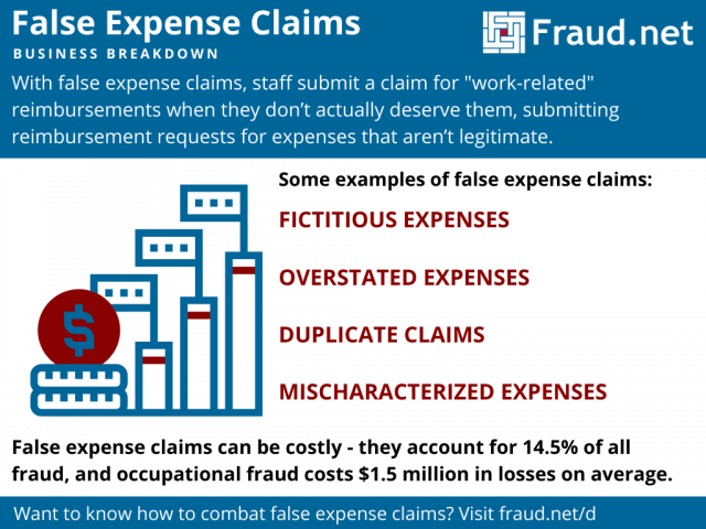 False Expense Claims