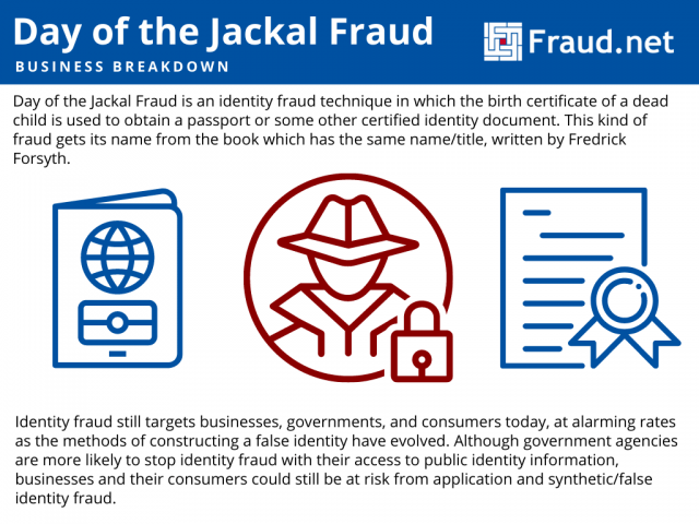 day of the jackal fraud