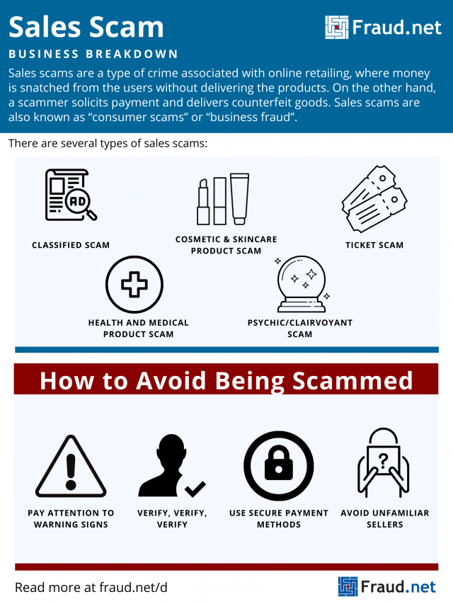 sales scam definition